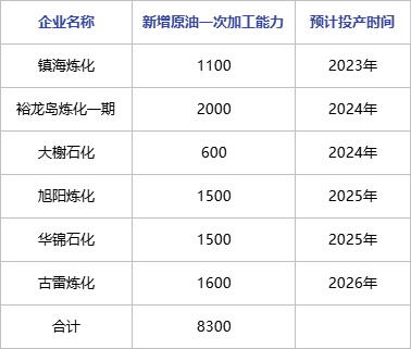 微信图片_20230303092256.png